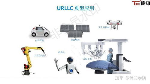 5G網(wǎng)絡(luò)技術(shù)概述 開(kāi)啟萬(wàn)物互聯(lián)新時(shí)代的基石